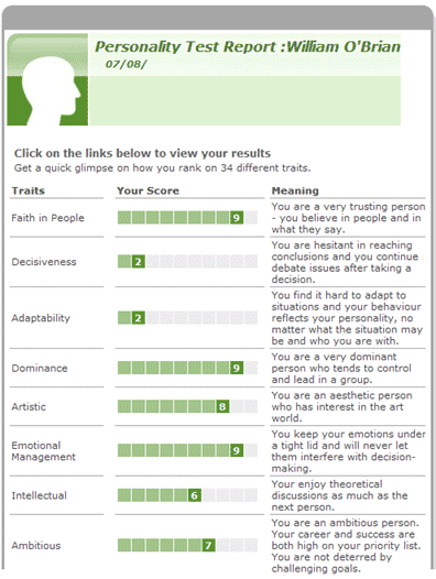 Personality_Tests